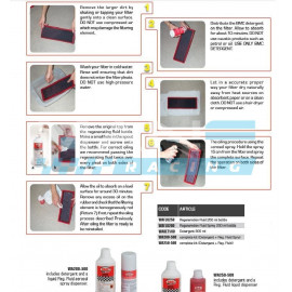 BMC Kit Limpeza Filtros Universal (Detergente + Spray)