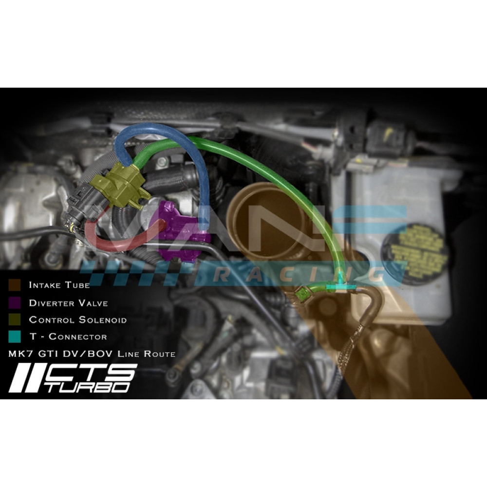 Blow Off Valve And Kit For Audi, VW, SEAT, And Skoda | FMFSITAT | Forge Motorsport