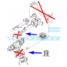 MANF RACING Kit Eliminação EGR 2.0TDI VAG CBBB CAGA BMN BKD
